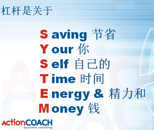 系统化的意义